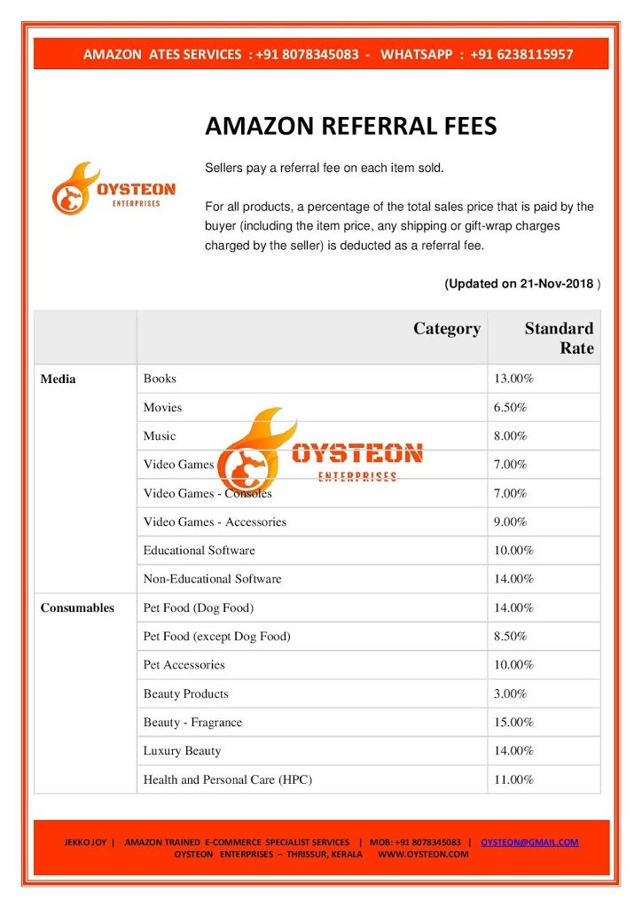 amazon malayalam, oysteon,amazon seller registration in malayalam amazon malayalam, oysteon,amazon seller registration in malayalam